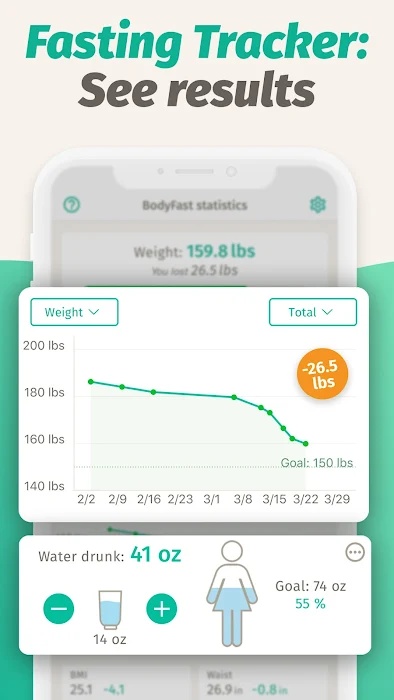 BodyFast Premium screenshot