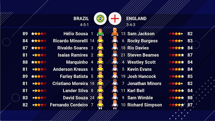 World Soccer Champs screenshot